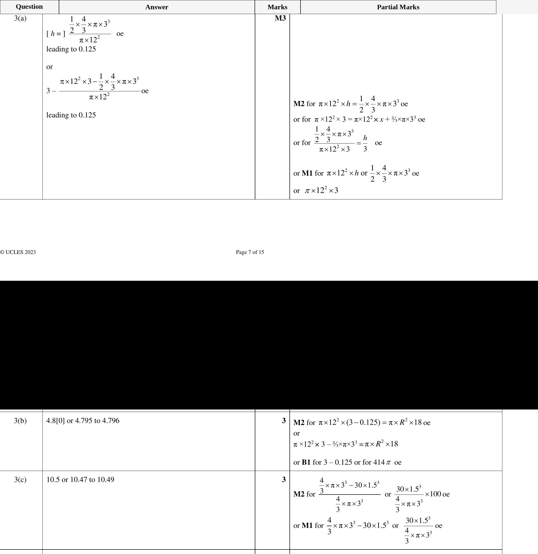 Mark scheme for IGCSE 0580 March 2023 Paper 42 Question 3