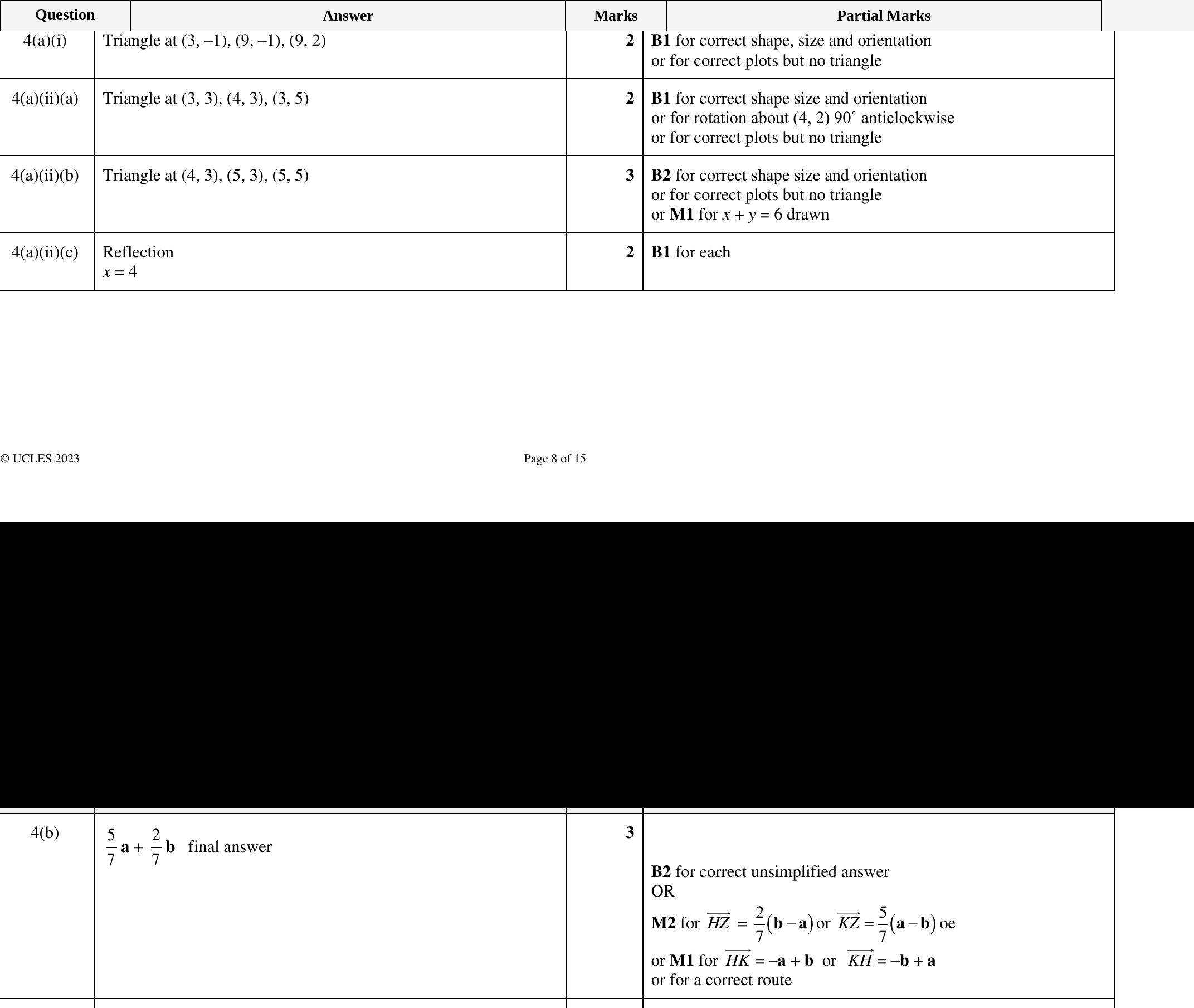 Mark scheme for IGCSE 0580 March 2023 Paper 42 Question 4