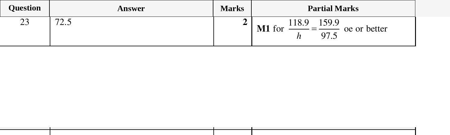 Mark scheme for IGCSE 0580 Mar 2024 Paper 12 Q23