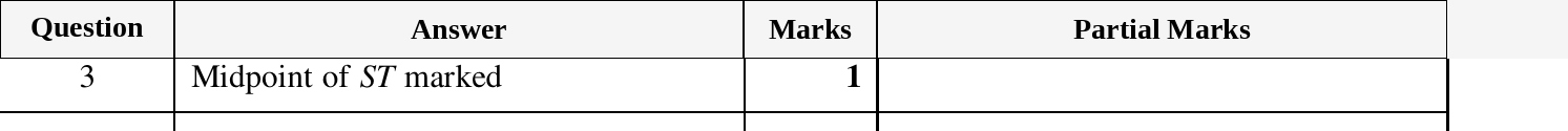 Mark scheme for IGCSE 0580 Mar 2024 Paper 12 Q3