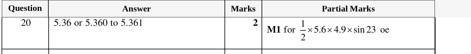 Mark scheme for IGCSE 0580 March 2024 Paper 22 Question 20