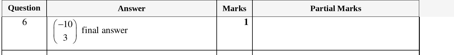 Mark scheme for IGCSE 0580 March 2024 Paper 22 Question 6