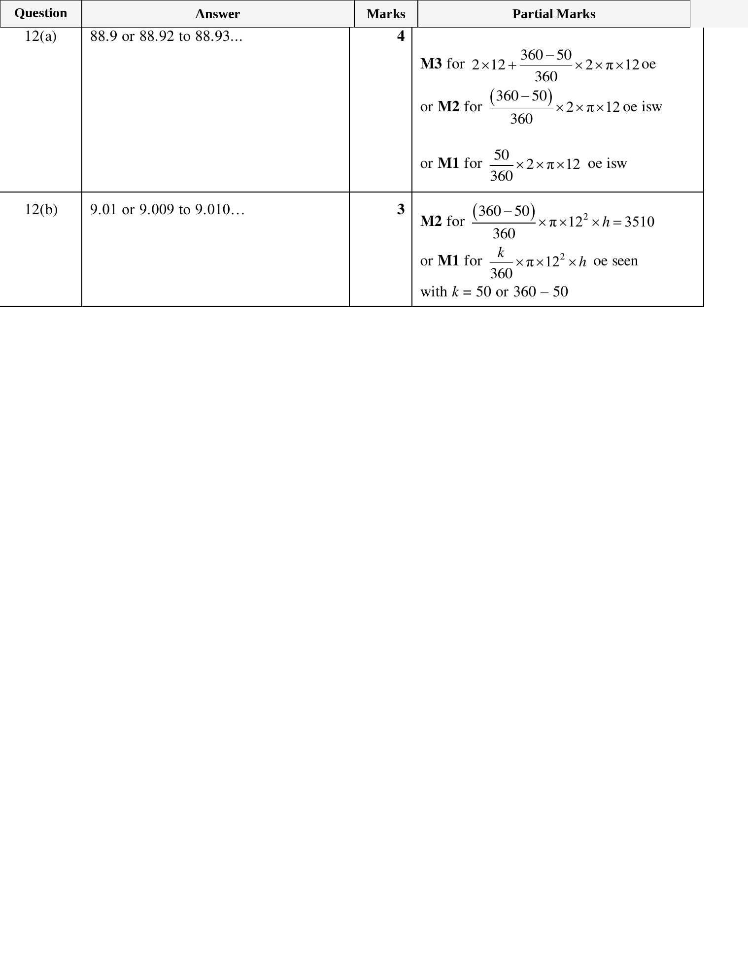 Mark scheme for IGCSE 0580 March 2024 Paper 42 Question 12