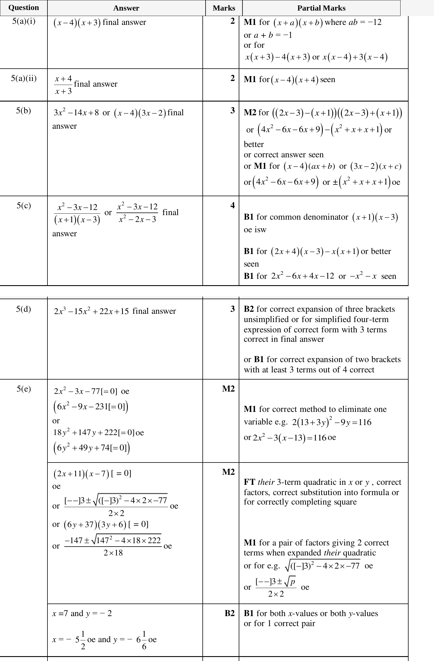 Mark scheme for IGCSE 0580 Mar 2024 Paper 42 Q5