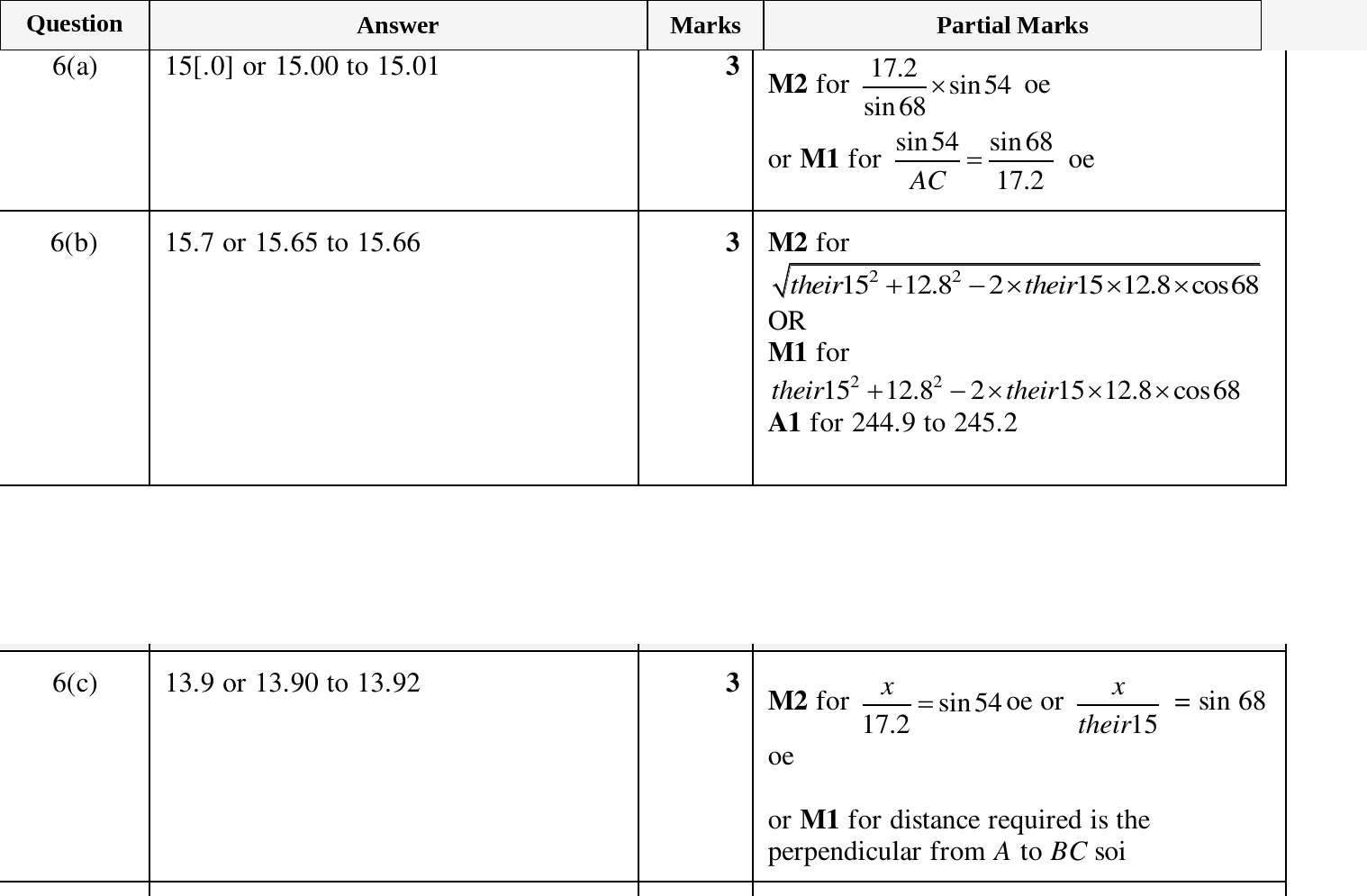 Mark scheme for IGCSE 0580 March 2024 Paper 42 Question 6