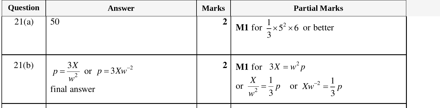 Mark scheme for IGCSE 0580 Mar 2025 Paper 12 Q21