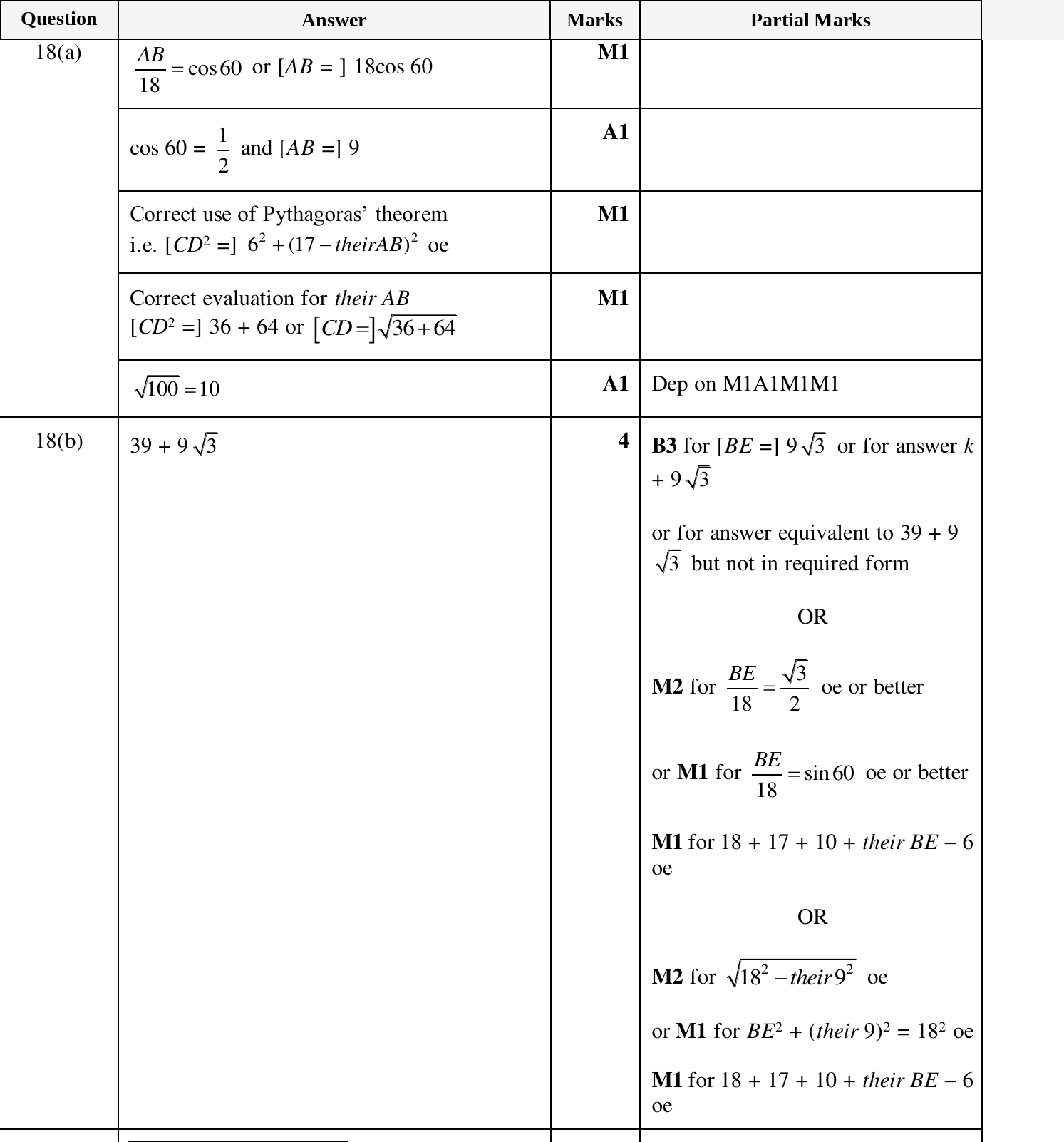 Mark scheme for IGCSE 0580 Mar 2025 Paper 22 Q18