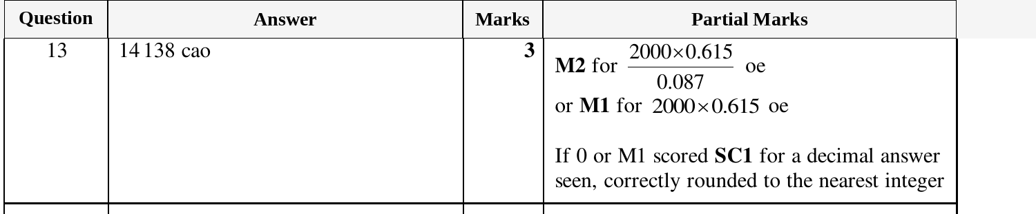 Mark scheme for IGCSE 0580 Mar 2025 Paper 32 Q13
