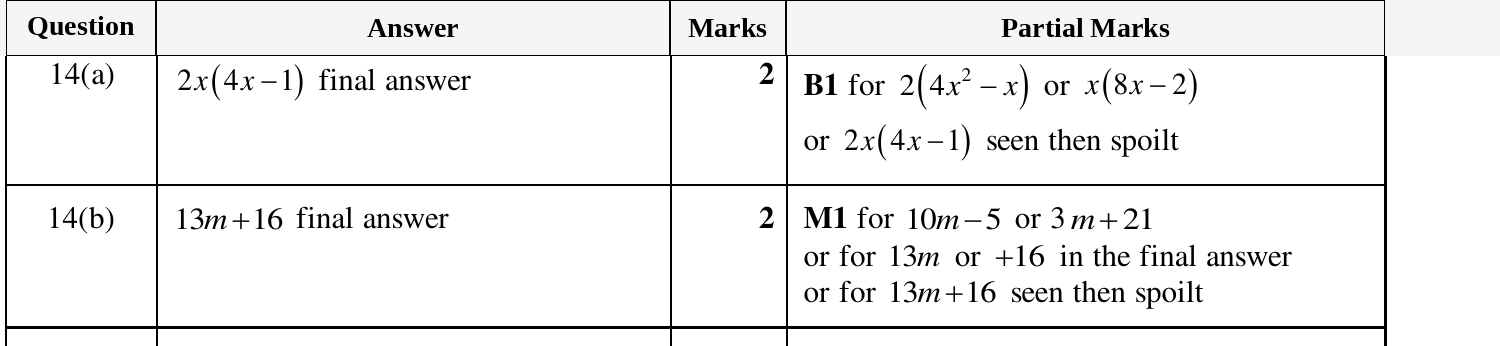 Mark scheme for IGCSE 0580 Mar 2025 Paper 32 Q14