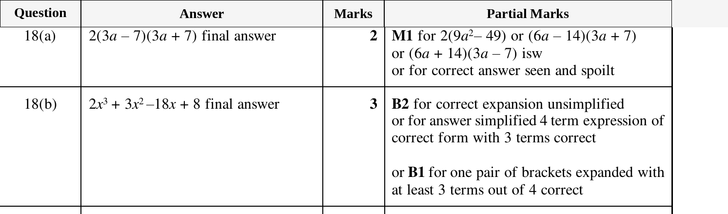 Mark scheme for IGCSE 0580 Mar 2025 Paper 42 Q18