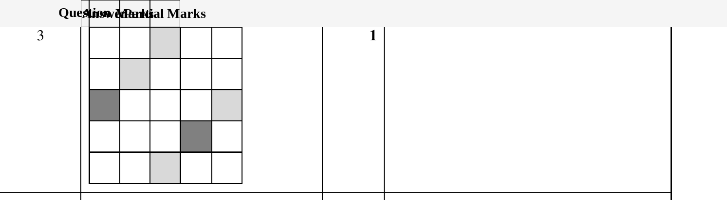 Mark scheme for IGCSE 0580 March 2025 Paper 42 Question 3