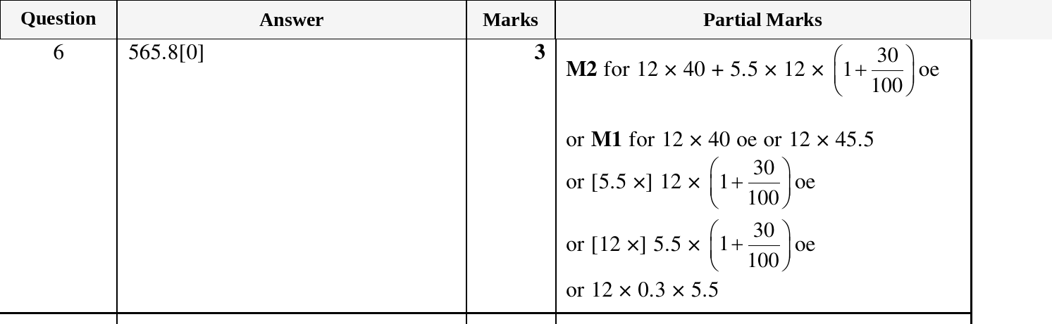 Mark scheme for IGCSE 0580 March 2025 Paper 42 Question 6