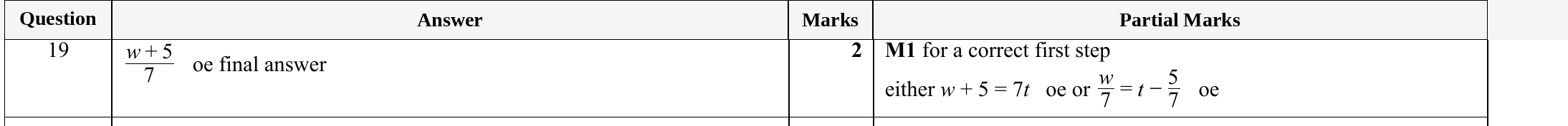 Mark scheme for IGCSE 0580 Specimen 2025 Paper 11 Question 19