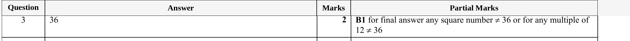 Mark scheme for IGCSE 0580 Specimen 2025 Paper 11 Question 3