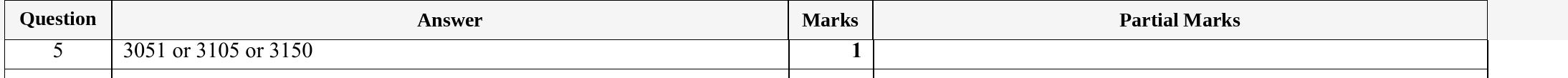 Mark scheme for IGCSE 0580 Specimen 2025 Paper 11 Question 5