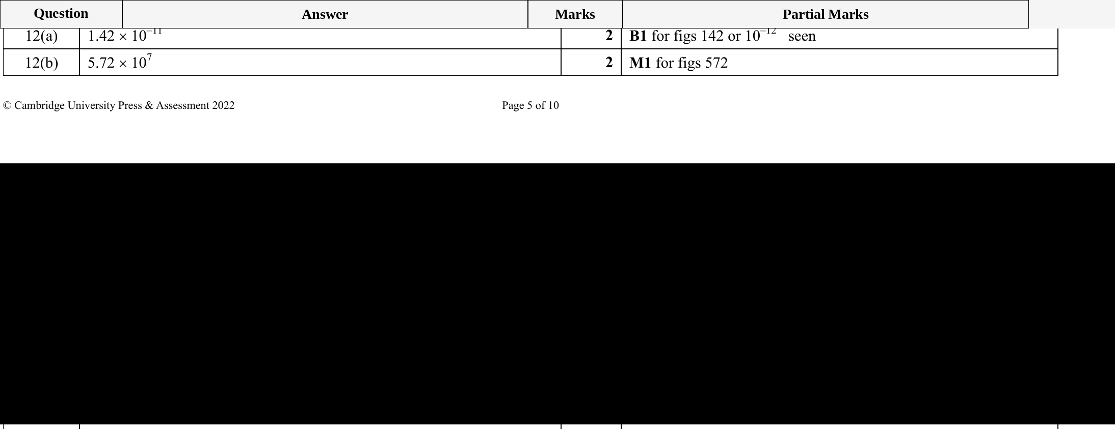 Mark scheme for IGCSE 0580 Specimen 2025 Paper 21 Q12