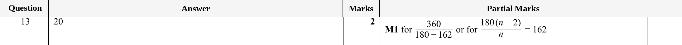 Mark scheme for IGCSE 0580 Specimen 2025 Paper 21 Question 13