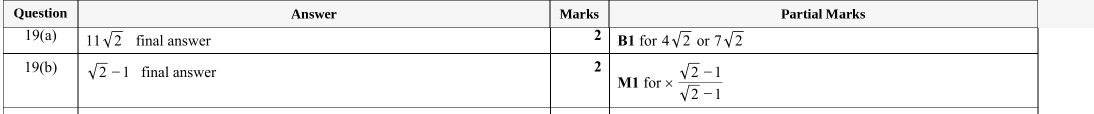 Mark scheme for IGCSE 0580 Specimen 2025 Paper 21 Question 19