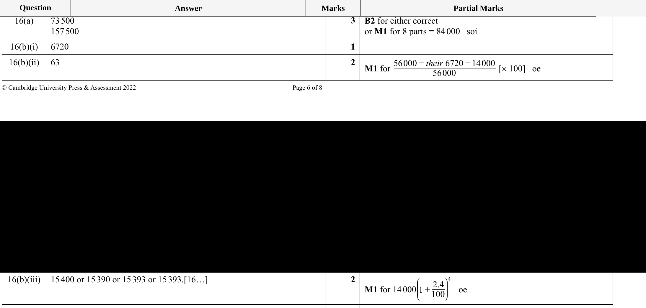 Mark scheme for IGCSE 0580 Specimen 2025 Paper 31 Q16