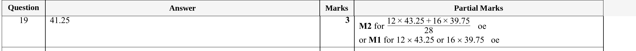 Mark scheme for IGCSE 0580 Specimen 2025 Paper 31 Q19