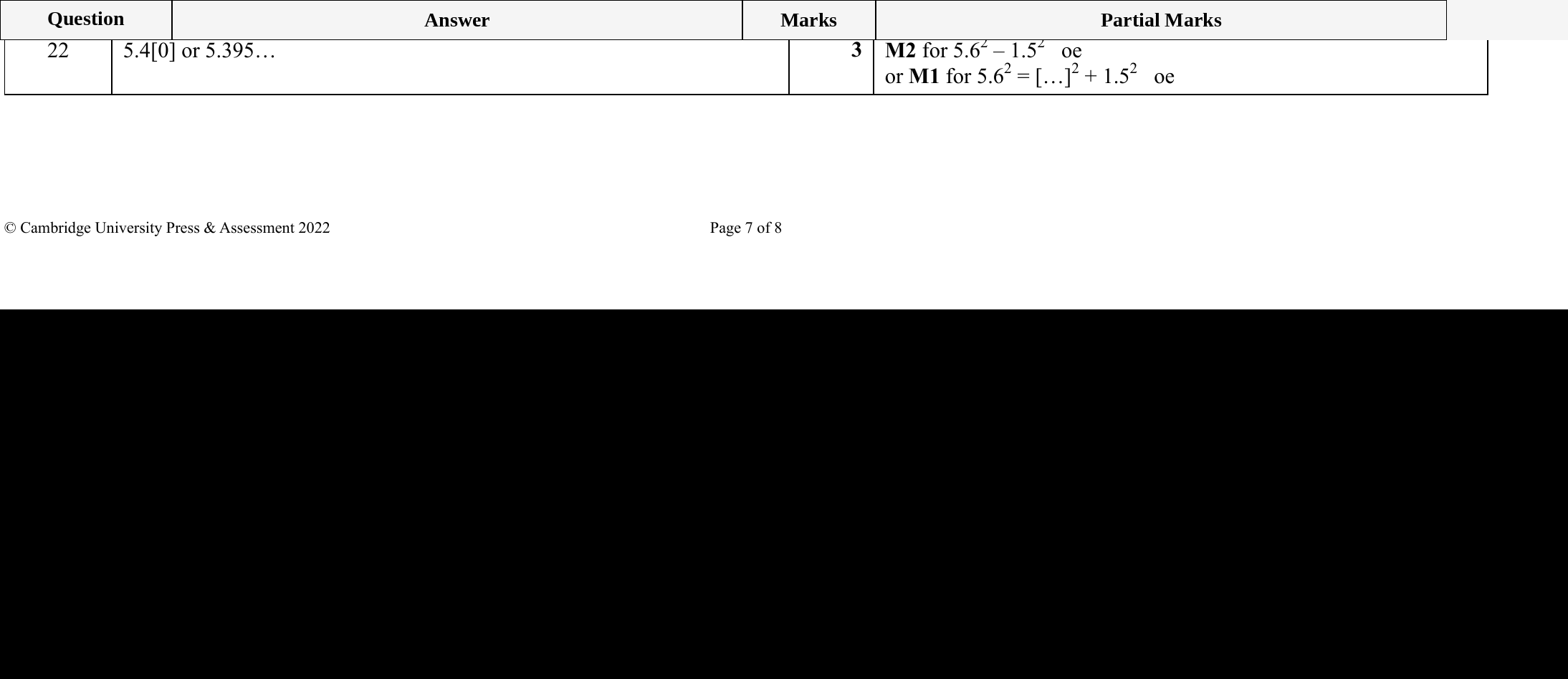 Mark scheme for IGCSE 0580 Specimen 2025 Paper 31 Question 22