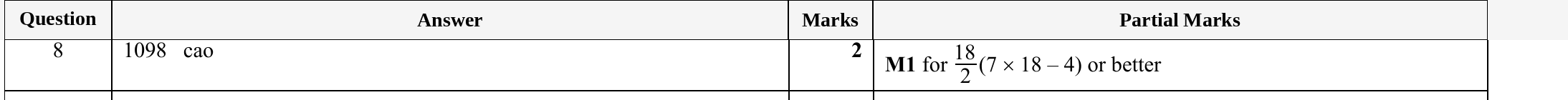 Mark scheme for IGCSE 0580 Specimen 2025 Paper 31 Question 8