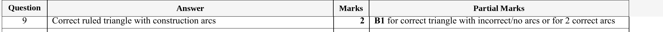 Mark scheme for IGCSE 0580 Specimen 2025 Paper 31 Question 9