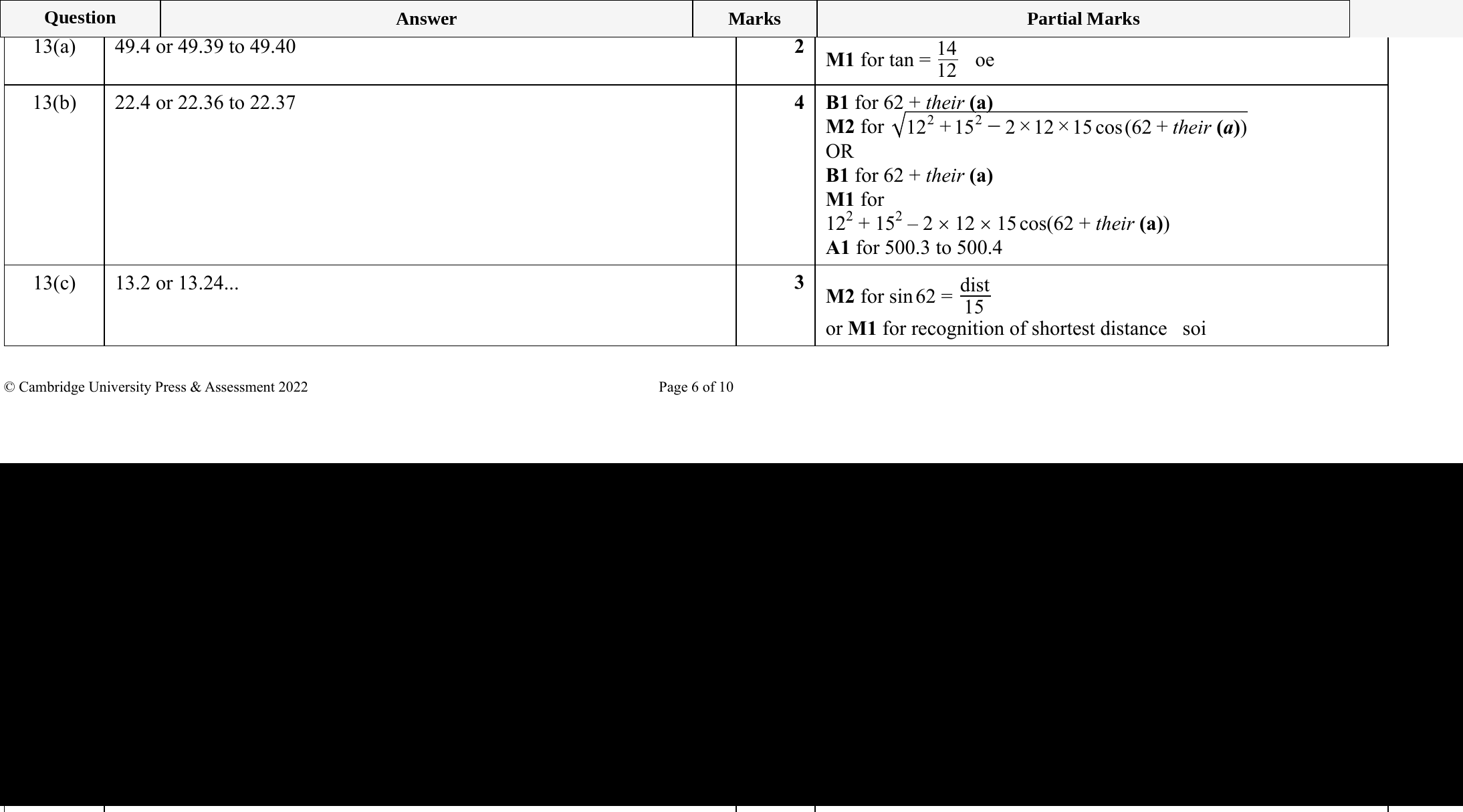 Mark scheme for IGCSE 0580 Specimen 2025 Paper 41 Q13