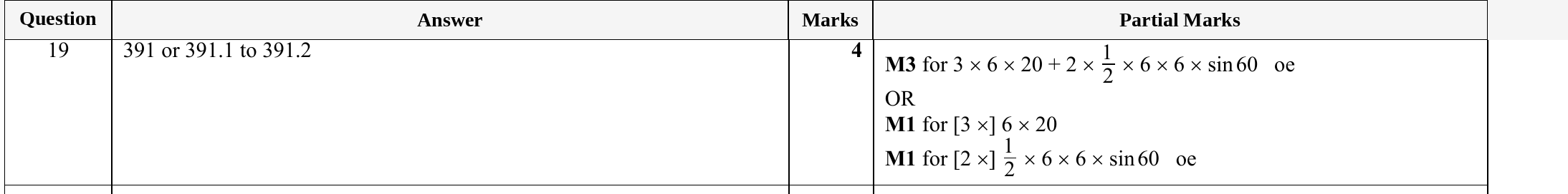 Mark scheme for IGCSE 0580 Specimen 2025 Paper 41 Question 19