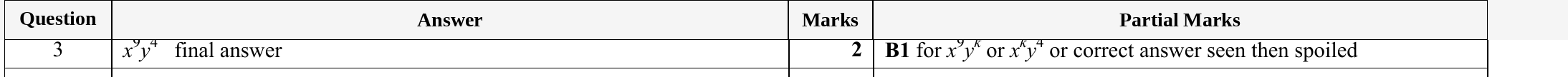 Mark scheme for IGCSE 0580 Specimen 2025 Paper 41 Question 3