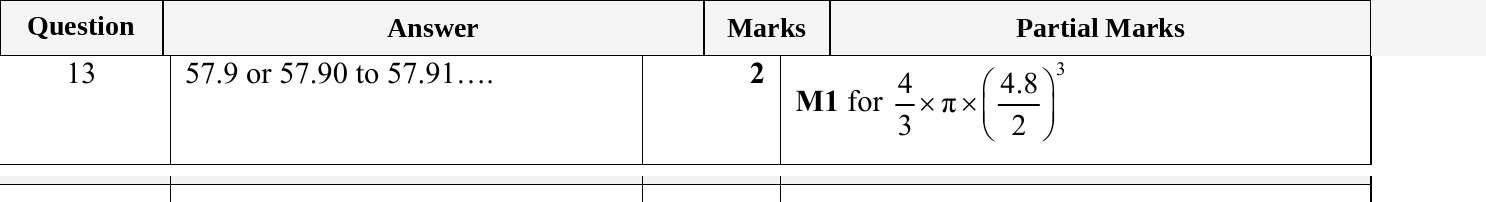 Mark scheme for IGCSE 0580 May/June 2023 Paper 11 Question 13