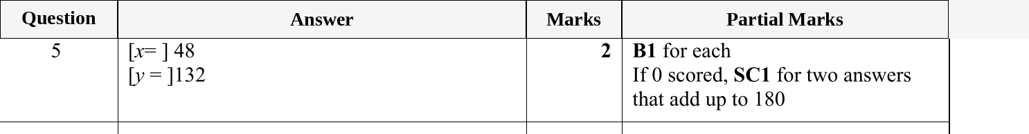 Mark scheme for IGCSE 0580 May/June 2023 Paper 12 Question 5