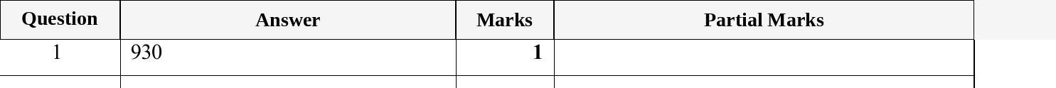 Mark scheme for IGCSE 0580 May/June 2023 Paper 13 Question 1