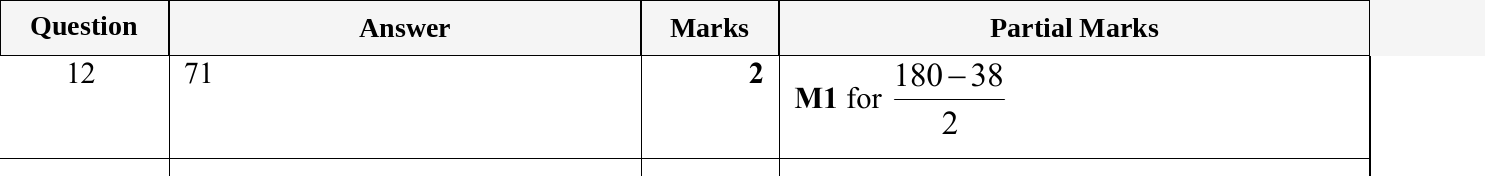 Mark scheme for IGCSE 0580 May/June 2023 Paper 13 Question 12