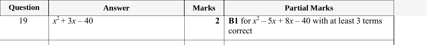 Mark scheme for IGCSE 0580 May/June 2023 Paper 13 Question 19