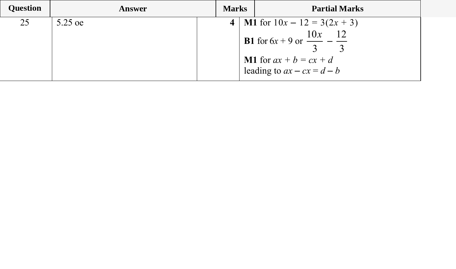 Mark scheme for IGCSE 0580 May/June 2023 Paper 13 Question 25