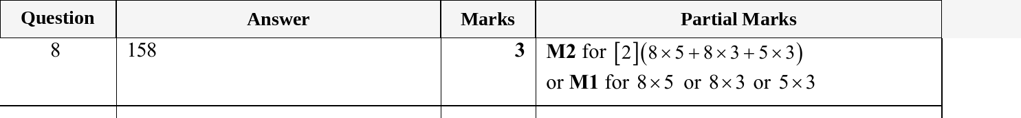 Mark scheme for IGCSE 0580 May/June 2023 Paper 13 Question 8