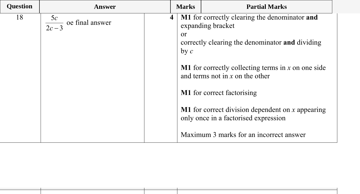 Mark scheme for IGCSE 0580 May/June 2023 Paper 22 Question 18