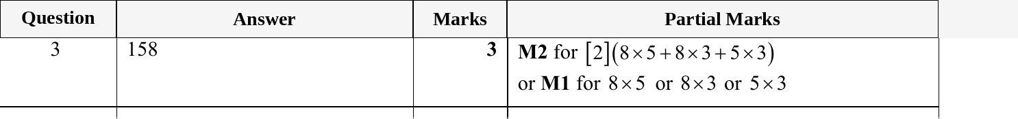 Mark scheme for IGCSE 0580 May/June 2023 Paper 23 Question 3