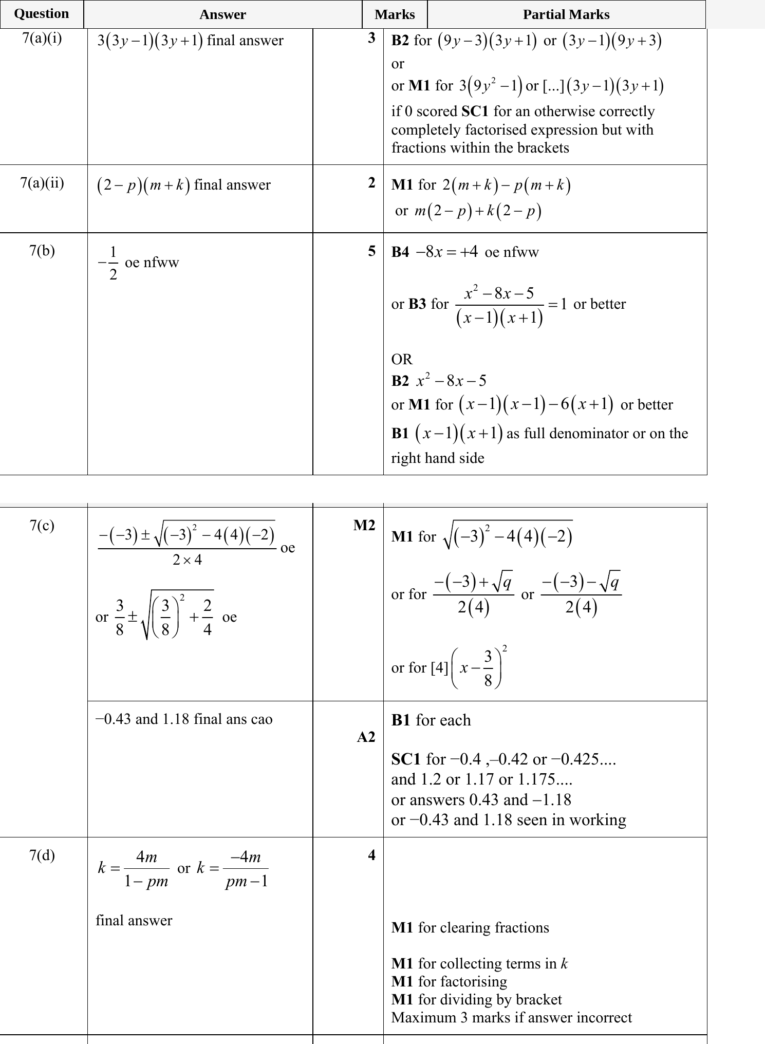 Mark scheme for IGCSE 0580 May/June 2023 Paper 41 Question 7