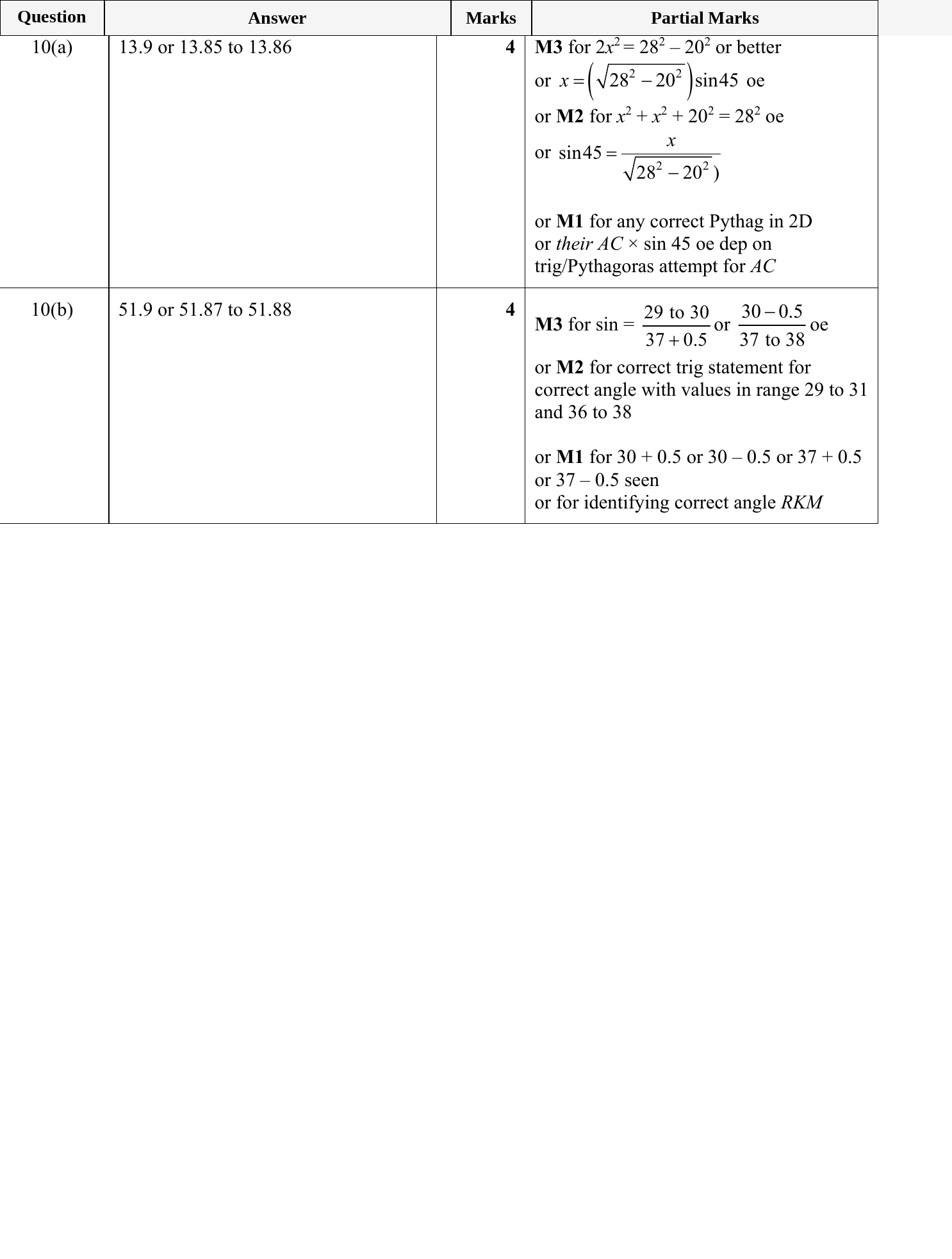 Mark scheme for IGCSE 0580 May/June 2023 Paper 42 Question 10
