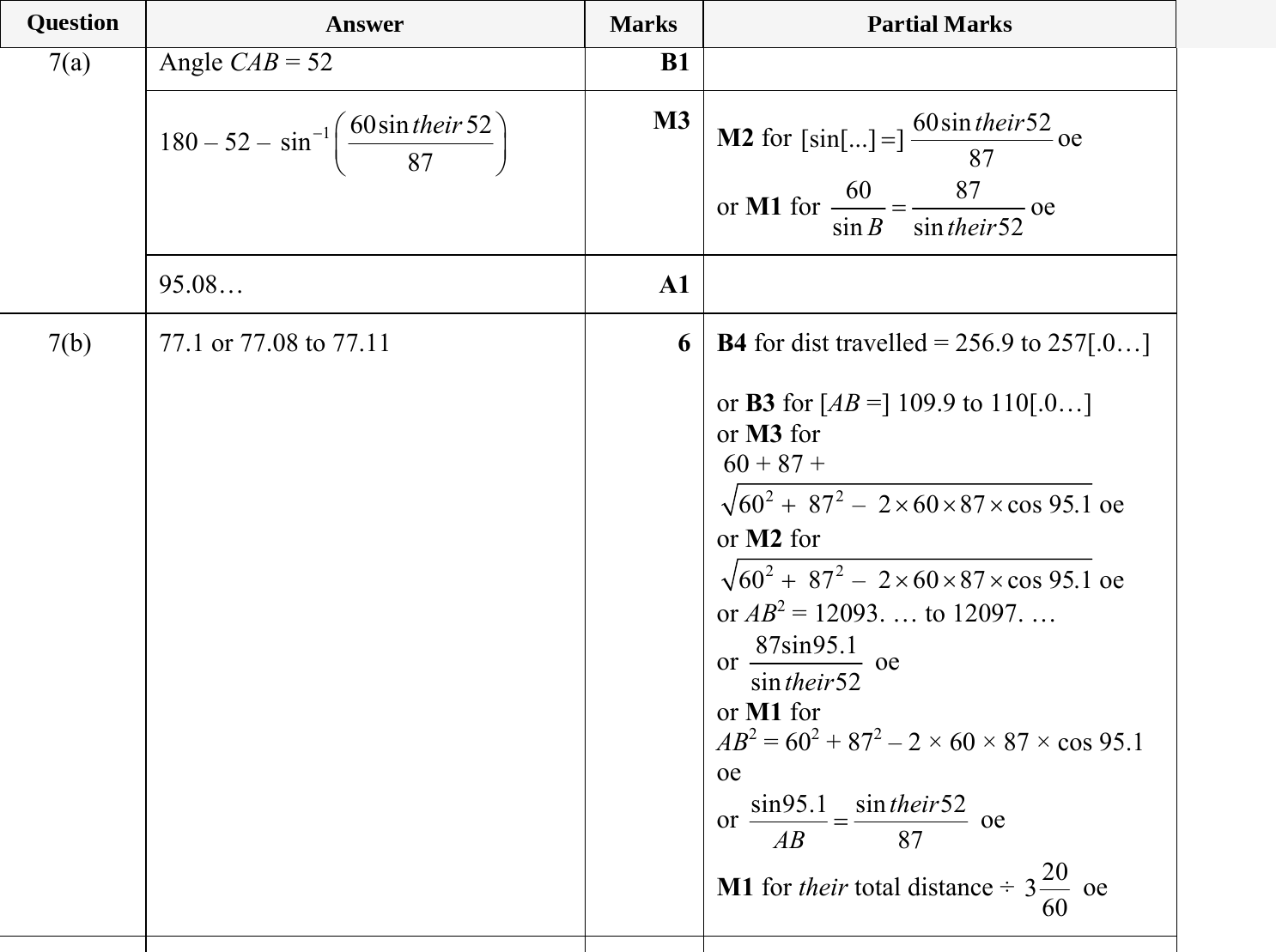 Mark scheme for IGCSE 0580 Jun 2023 Paper 42 Q7
