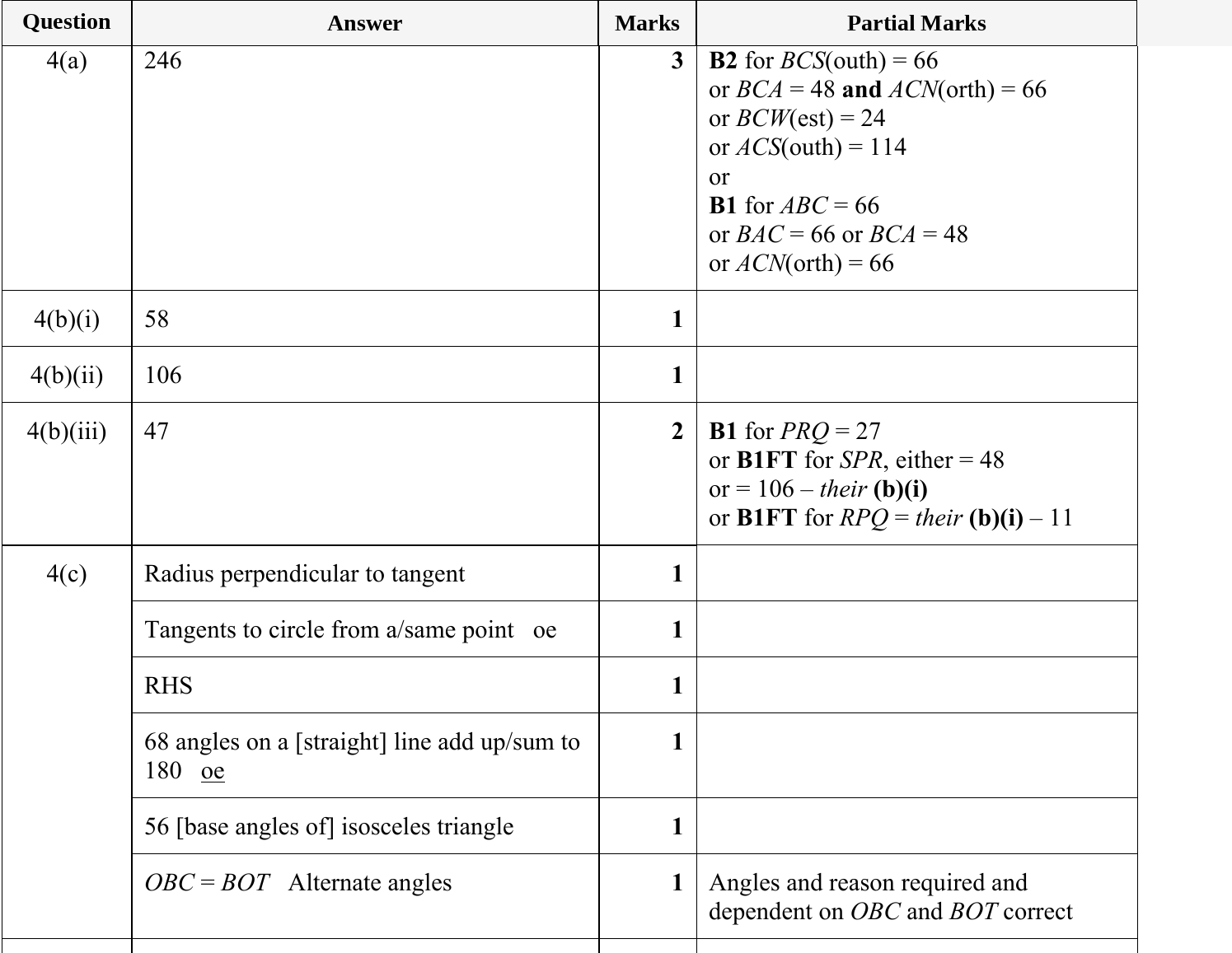 Mark scheme for IGCSE 0580 Jun 2023 Paper 43 Q4