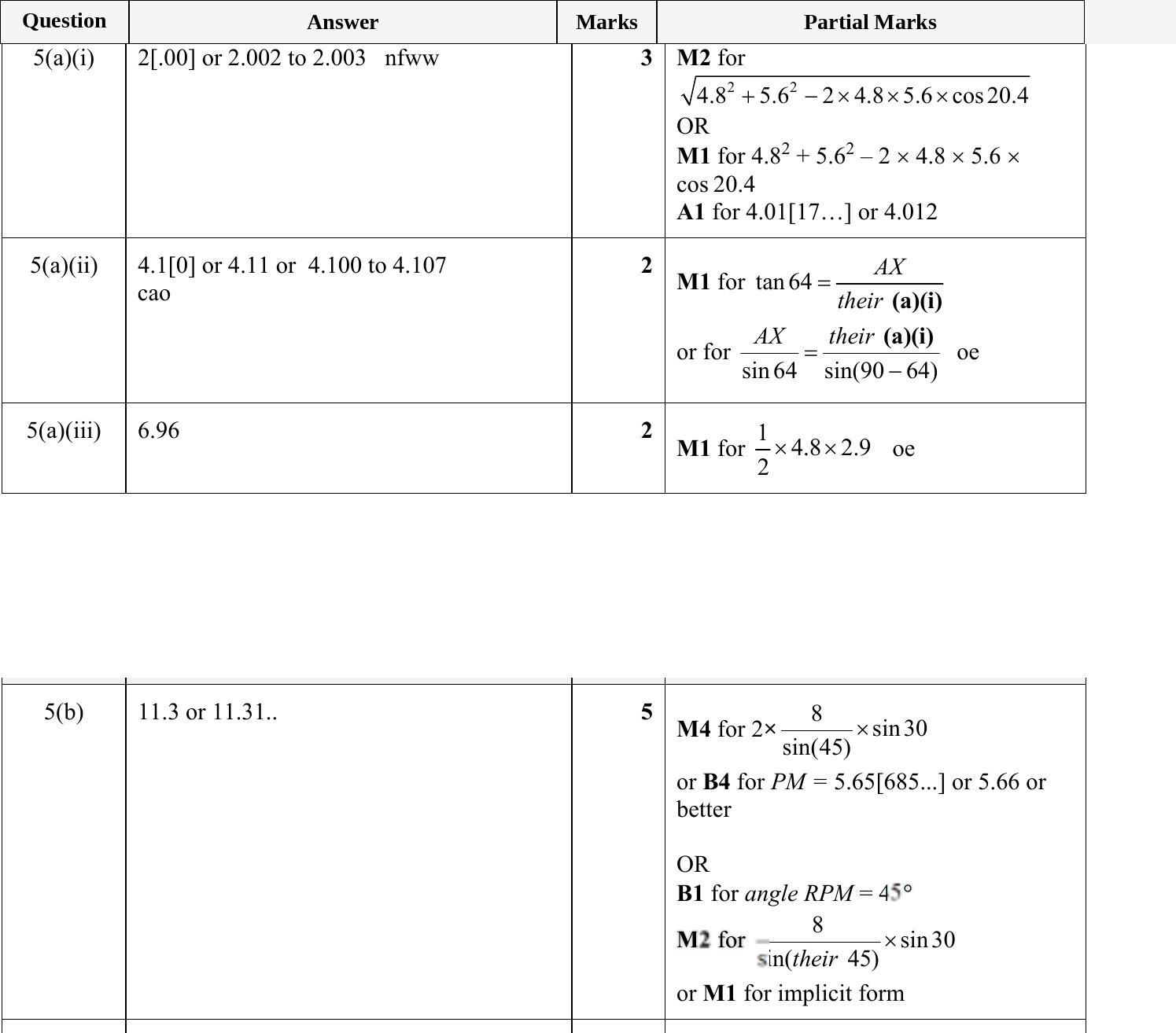 Mark scheme for IGCSE 0580 May/June 2023 Paper 43 Question 5
