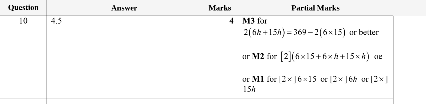 Mark scheme for IGCSE 0580 May/June 2024 Paper 11 Question 10
