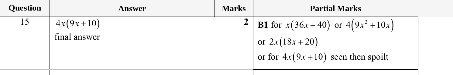 Mark scheme for IGCSE 0580 Jun 2024 Paper 11 Q15