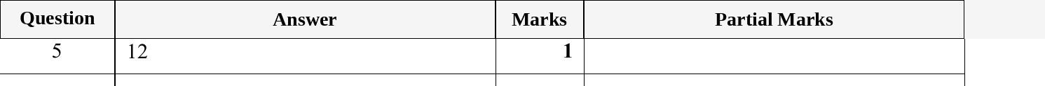 Mark scheme for IGCSE 0580 May/June 2024 Paper 11 Question 5