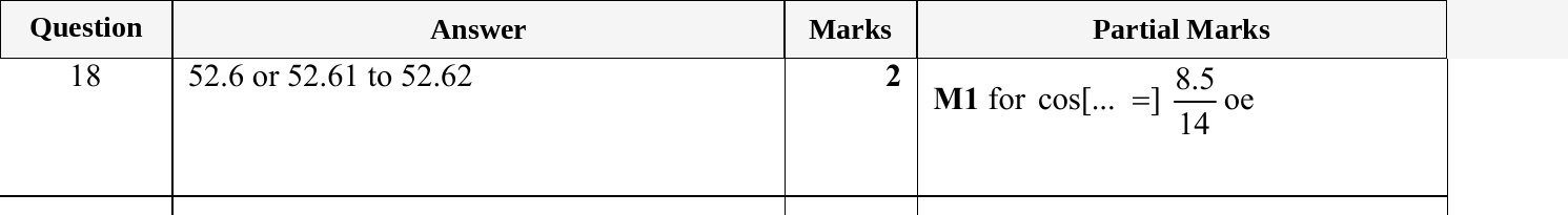 Mark scheme for IGCSE 0580 May/June 2024 Paper 12 Question 18