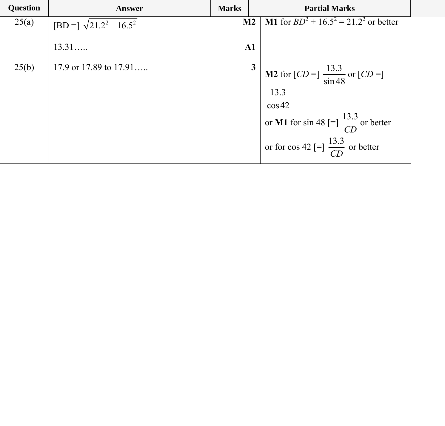 Mark scheme for IGCSE 0580 Jun 2024 Paper 12 Q25