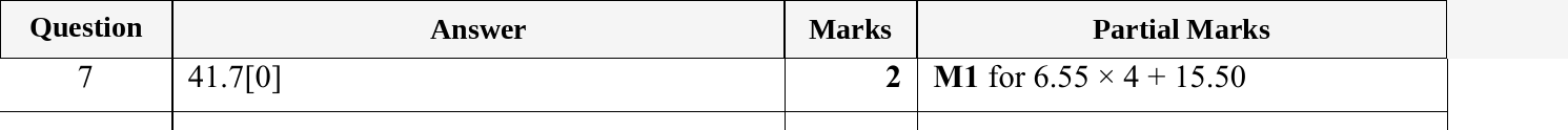 Mark scheme for IGCSE 0580 May/June 2024 Paper 12 Question 7